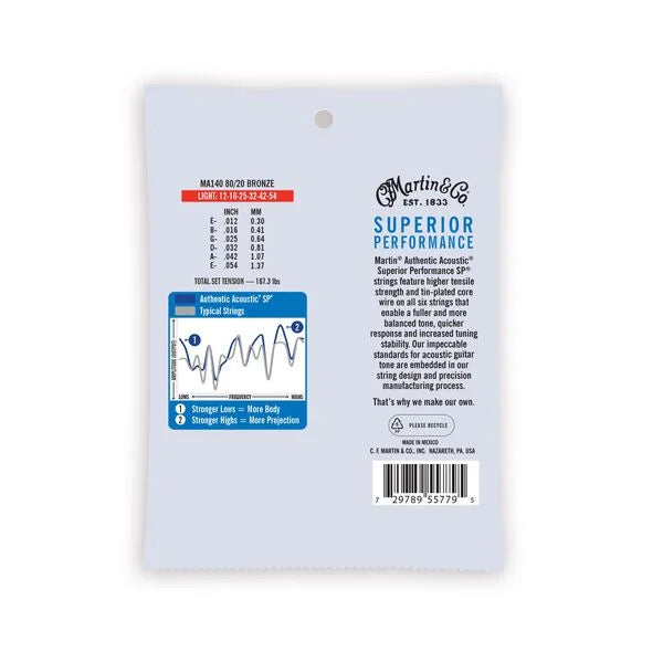 Martin MA140 Light Authentic Acoustic SP® Guitar Strings 12-54 80/20 Bronze (3-Pack)